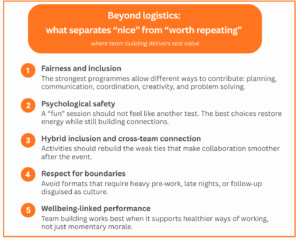 From Activity to Impact: Choosing Team Building That Works in Vietnam